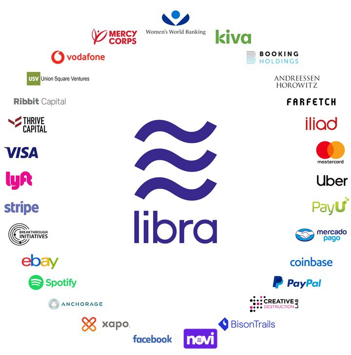Libra Novi partner image