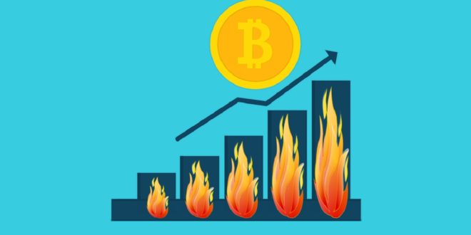 Hot Perspectives for Bitcoin