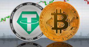 Tether and Bitcoin Images
